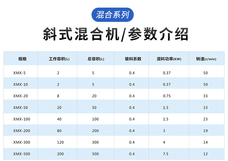 斜式混合机